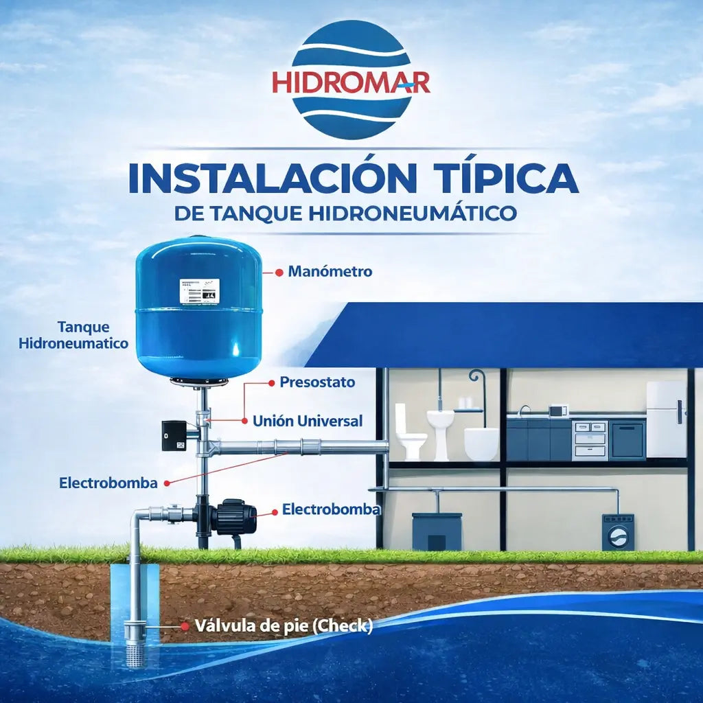 Tanque Hidroneumático de 60 L Hidrósfera